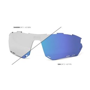 Lente de recambio gafas Scicon Aerotech azul