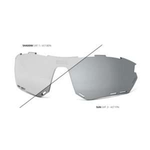 Lente de recambio gafas Scicon Aerotech plata