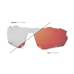 Lente de recambio gafas Scicon Aerotech XL rojo