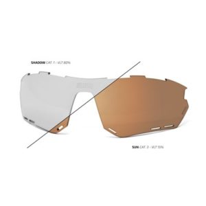 Lente recambio gafas Scicon Aerotech XL bronce