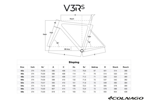 Cuadro de carbono Colnago V3Rs - Color RZGR tallas